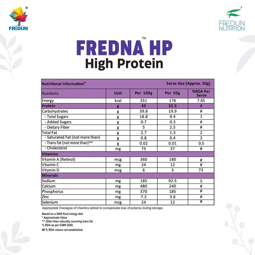 Fredna HP
