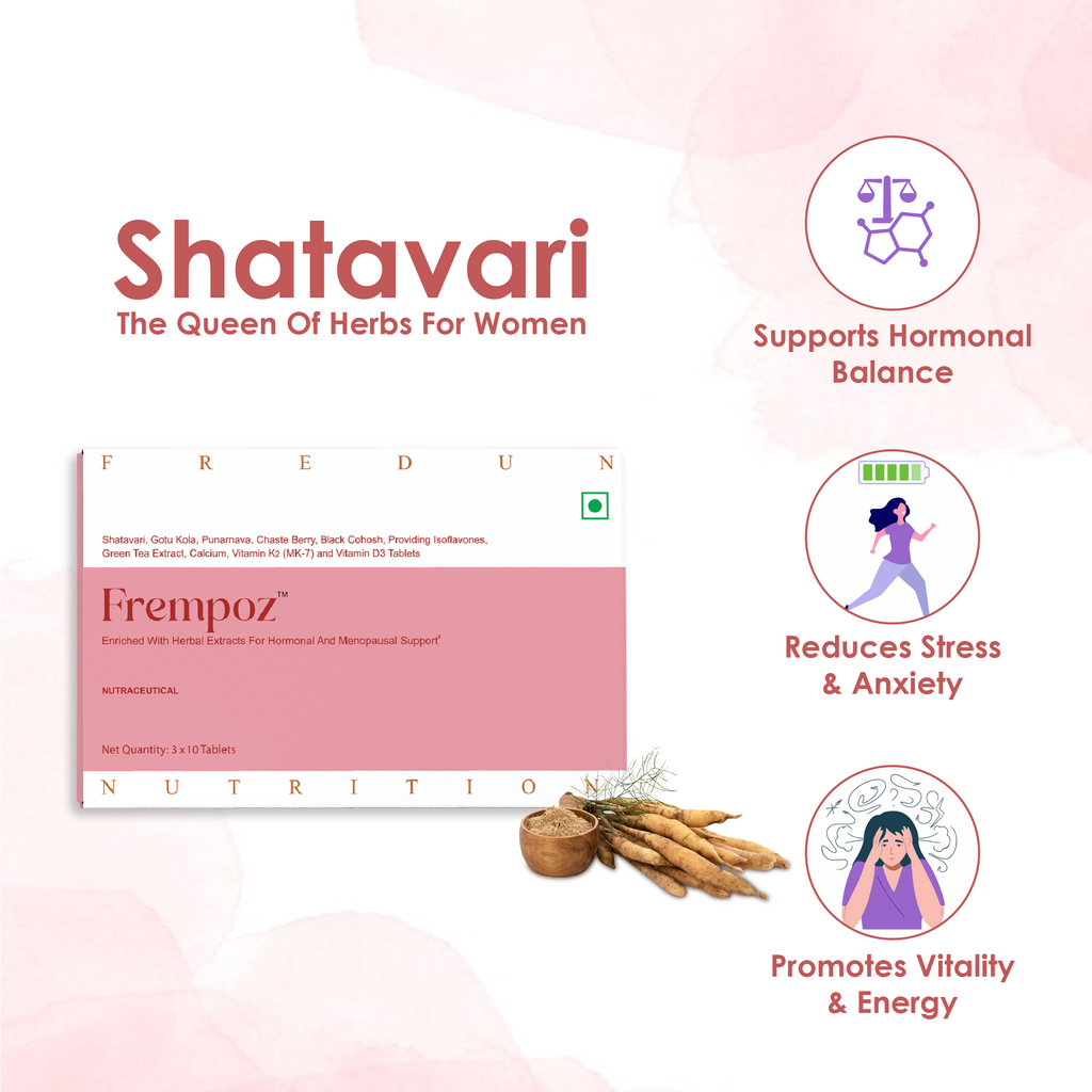 Menopause & Bone Health- The Overview