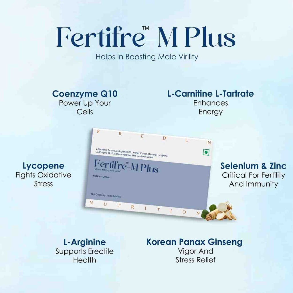 Infertility and the Role of Coenzyme Q10